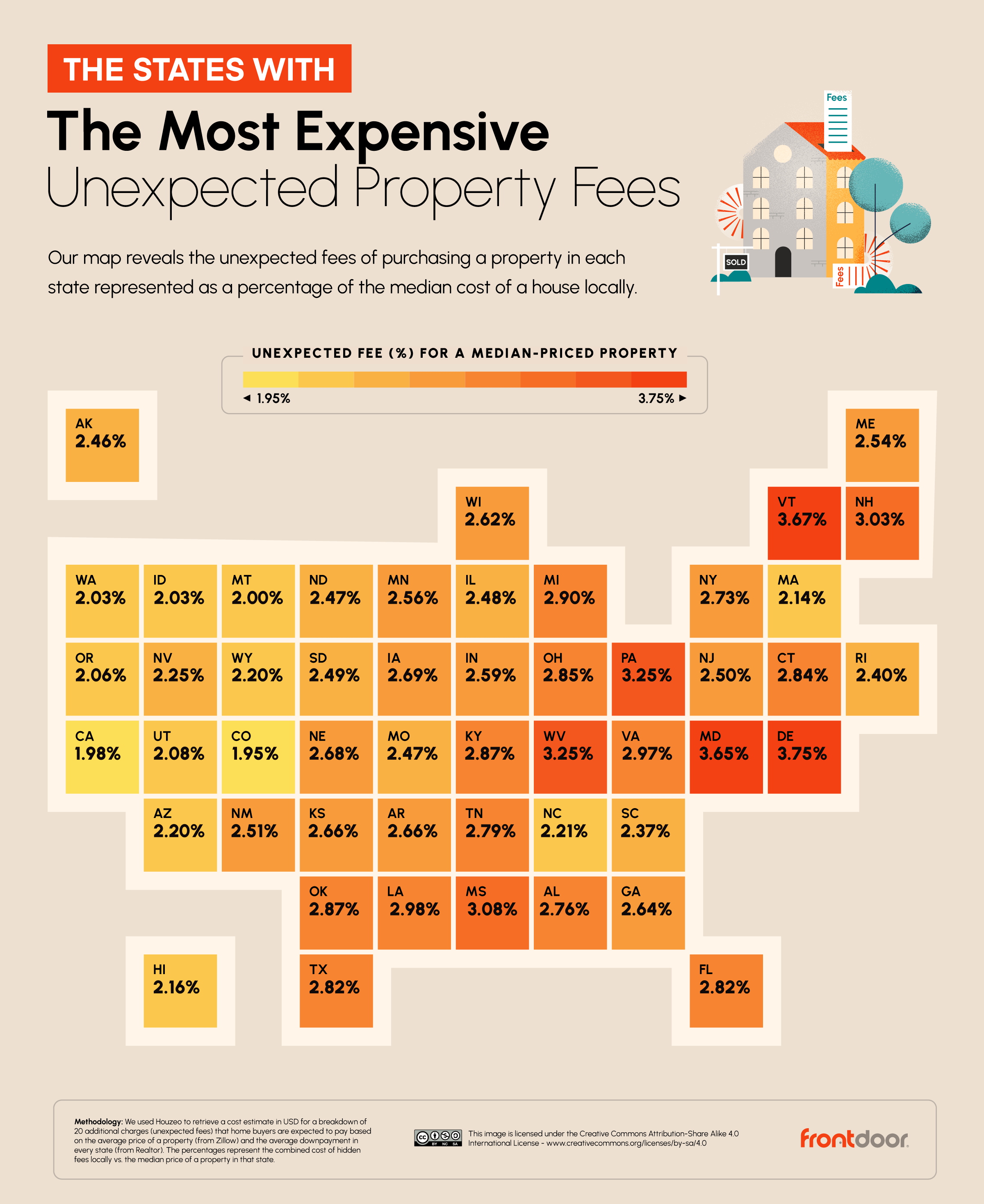 States with the Most Unexpected Property fees